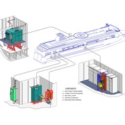Naval Engineering. All types of Design documentation